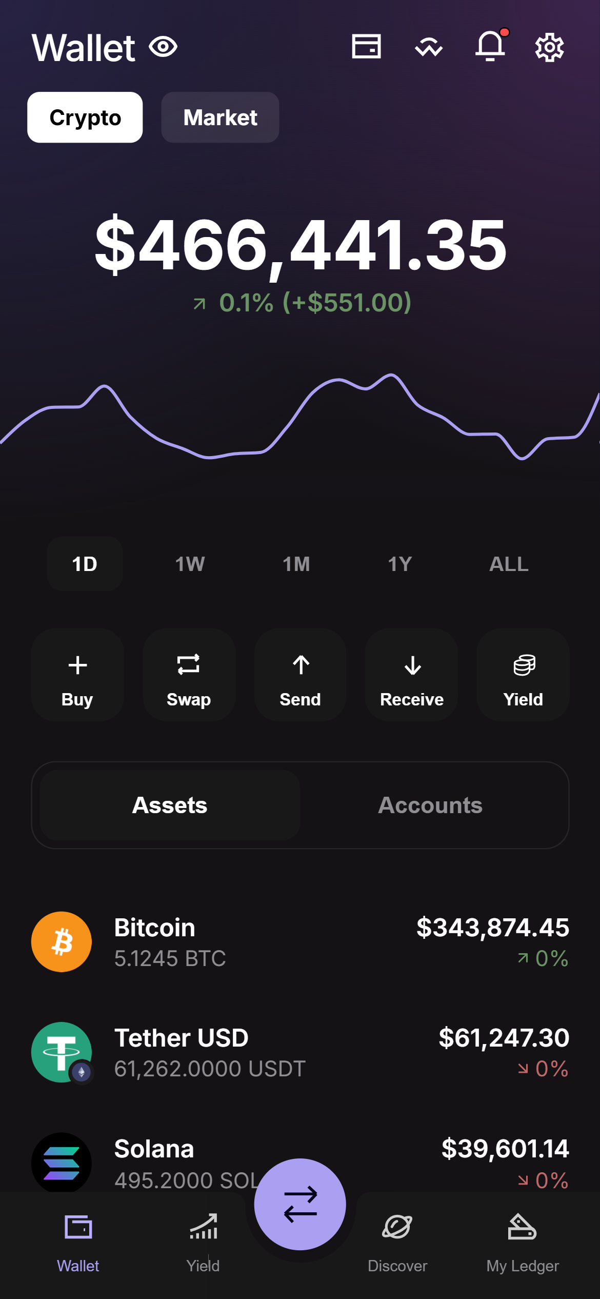 Ledger Wallet App
